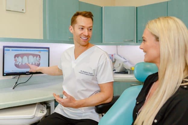 Dental Implant Consultation